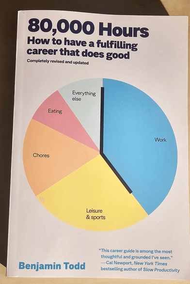 What Will I Do With My 80,000 Hours?